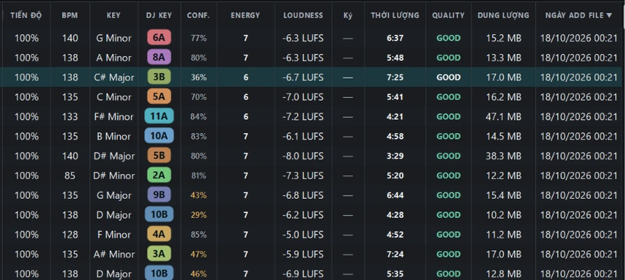 Ảnh thật bảng kết quả: BPM, Key, DJ Key, Energy và Quality